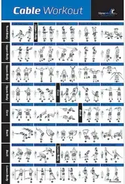 NewMe Fitness Workout Posters for Home Gym, Cable Exercise Posters for Full Body