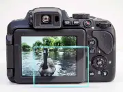 Crystal Clear Screen Protector for Nikon Coolpix B700 Digital Camera