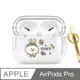 GARMMA LINE FRIENDS AirPods Pro 藍牙耳機流沙保護套 花園兔兔