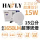 【王哥燈飾】2入組 LED 15W 崁孔15CM超薄崁燈(白光/自然光)