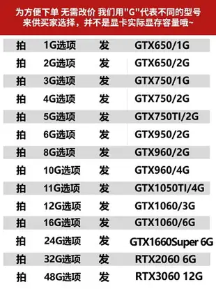 {公司貨 最低價}多款GTX1660S 750TI 960 RTX2060 3060 2G4G6G臺式機電腦游戲顯卡