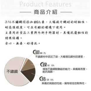 量大可議理想牌台灣製造保溫瓶316 Perfect 316不鏽鋼極致真空保溫杯1500cc 2000cc 保溫量大可衣