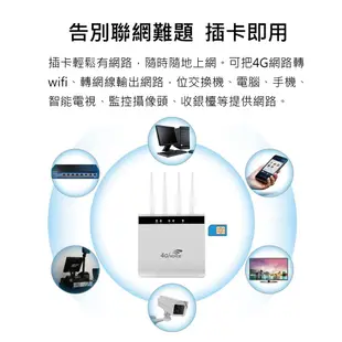 【可通話-全頻】CPE LT289 4天線 4G LTE SIM卡Wifi分享器無線網卡路由器 (10折)