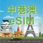 【中港澳 ESIM】中國 大陸 香港 澳門 上網 ESIM 免插卡 旅遊卡 SIM卡 吃到飽 免翻牆中國聯通