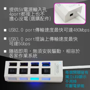 【A-GOOD】USB3.0+2.0 4port HUB