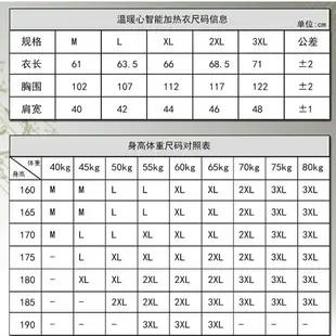 【台灣出貨】溫暖心智能加熱背心 使用USB充電行動電源 防潑水面料 智能電熱馬甲 發熱保暖衣