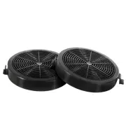 Pyramid Range Hood Rangehood Carbon Charcoal Filters Replacement Duct-Ventless