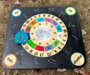 Ouija Board Moon Zodiac Sign Astrology Birthstone Constellations Elemental Pagan