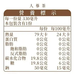 潤之泉 人蔘茶/紅棗茶/枸杞菊花茶 330mlx24瓶/箱