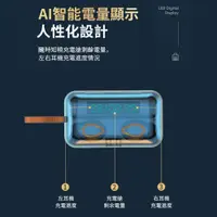 在飛比找PChome24h購物優惠-【LED三顯電量】智能觸控 立體聲真無線耳機/藍牙耳機 藍牙