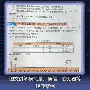 {最低價}plc編程從零基礎到實戰西門子plc學習套件一整套自學全套電工書