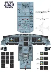Airbus A320 320 Familily Cockpit Poster 24"x36"