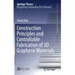 CONSTRUCTION PRINCIPLES AND CONTROLLABLE FABRICATION OF 3D GRAPHENE MATERIALS