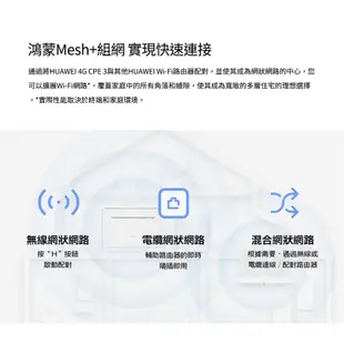 HUAWEI 4G CPE 3 路由器（B535-636）wifi 雙頻／wifi分享器／無線網路／網路路由器／熱點分享