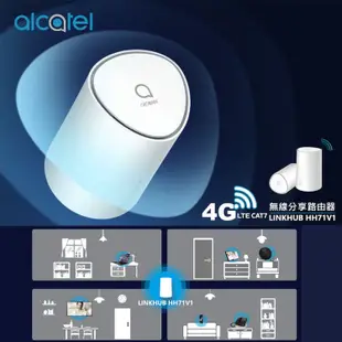 Alcatel 4G 2CA Wi-Fi無線雙頻路由器-LINKHUB HH71V1(附SIM轉接卡) 無線分享器