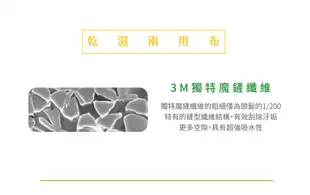 3M 百利 魔布強效拖把巧易型耐用升級版-乾/溼兩用布〈補充包〉-2入 (8折)