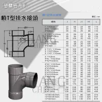 在飛比找iOPEN Mall優惠-【尚成百貨】南亞 PVC P順T 排順T 8＂ 10＂ 順T