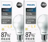 在飛比找樂天市場購物網優惠-PHILIPS 飛利浦 LED 11W 燈泡 無藍光 附發票