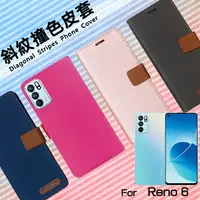 在飛比找樂天市場購物網優惠-OPPO Reno6 CPH2251 / Reno6 Pro