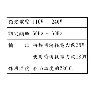 【官方直營台灣現貨】免運古典型小熨斗 國際通用電壓 燙衣服 迷你熨斗 (6.3折)