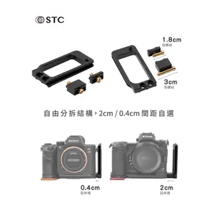 樂福數位 STC FOGRIP 快展手把 for Sony a9II / a7RIV / a7SIII / A1 公司貨