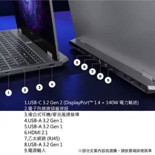 Lenovo LOQ 83DV003FTW 15.6吋 電競筆電 i5 512GB 16G 聯想 筆電 len67