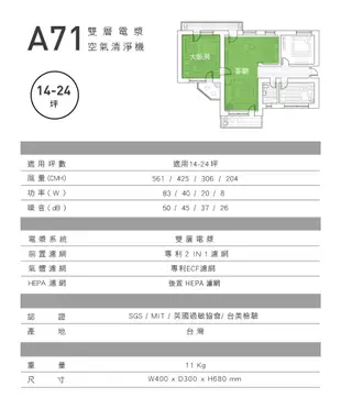 克立淨 A71 專利雙層電漿滅菌空氣清淨機(A71-TW)｜英國過敏協會認證 除甲醛｜14坪 (7.4折)