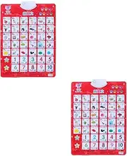 ibasenice 2 Pcs Early Education Audio Wall Chart Electronic Education Wall Sticker ABC Music Poster 123 Leanring Poster Interactive Alphabet Wall Chart Baby Number PVC Phonetic Symbols
