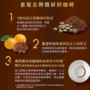 【NESCAFE 雀巢咖啡】金牌微研磨咖啡補充包120g x3包