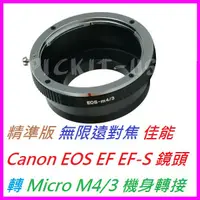 在飛比找蝦皮購物優惠-Canon EOS EF鏡頭轉 Micro M4/3相機身轉