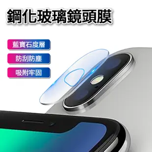 鏡頭鋼化玻璃 蘋果專用 iphone專用 高硬度 柔性 home貼 保護貼 指紋貼 適用 xr xsmax 11