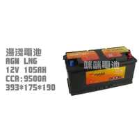 在飛比找蝦皮購物優惠-*咪咪電池* 湯淺 AGM LN6 全新現貨 12V 105