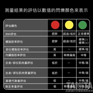 TANITA塔尼達體組成計十合一體脂肪計RD-545N(日本製)