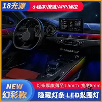 在飛比找樂天市場購物網優惠-汽車氛圍燈 車內氣氛燈 汽車室內氣氛燈 車內氛圍燈 汽車改裝