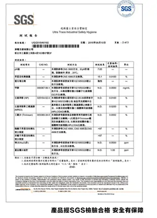 淨毒五郎 碗盤清潔劑補充瓶 1000ml (7.1折)