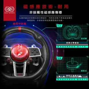 【FlashFire】鈴鹿車神豪華版遊戲方向盤-可支援XBOX/SWITCH/PC/STEAM/微軟/EPIC/PS4(附三踏版及排檔桿)