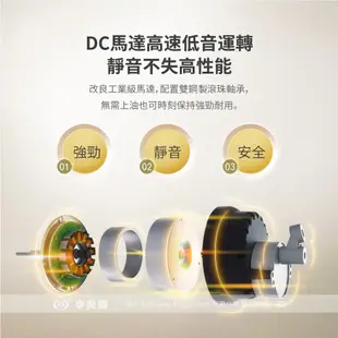 中央牌福利品 KDS-121SR(黑色) 12吋不鏽鋼DC節能內旋式遙控型9段式循環立扇-塑膠葉片