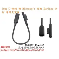 在飛比找樂天市場購物網優惠-【微軟PD充電線】Type C 母頭 轉 微軟 Surfac