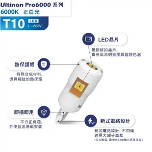 【Philips 飛利浦】T10 Ultinon Pro6000系列(4000K 6000K 車用LED燈泡)