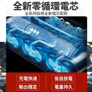 台灣現貨 Dyson電池 適配戴森V8 SV10 SV10K電池 dysonV8系列更換電池 dyson吸塵器電池 3.0mAh