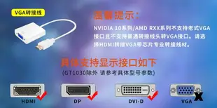 【最低價】【公司貨】GTX10801080Ti 11g臺式電腦獨立游戲顯卡吃雞LOL高端豪華CF電競卡