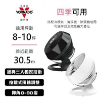 在飛比找鮮拾優惠-【VORNADO 沃拿多】 渦流空氣循環扇 660-TW/8