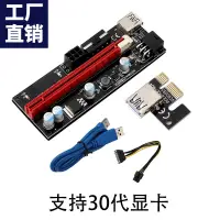 在飛比找蝦皮購物優惠-pcie pci 顯示卡PCIE x1轉x16轉接板顯卡延長