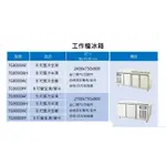 八尺 8 尺 風冷 管冷 全凍 全藏 半凍半藏 工作台冰箱 營業用 得台 不銹鋼工作台冰箱 台灣製