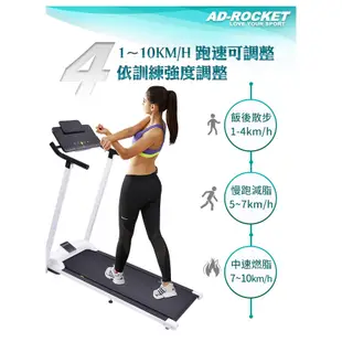 【AD-ROCKET】(展示福利品)小折智能跑步機220V(全收折體積小)｜品牌旗艦店(台灣24h出貨)