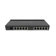 MikroTik RB4011iGS+RM 1.4Ghz CPU, 1GB RAM, SFP+ 10Gbps cage