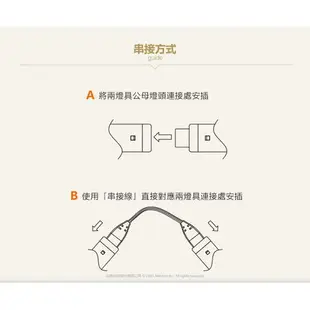 好時光～OSRAM 歐司朗 LED T5 支架燈 4尺20W 3尺15W 2尺10W 星皓 層板燈 串接燈 全電壓