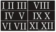 Roman Numeral Stencil 3" Number Clock Shabby Cottage French Vintage Address Home