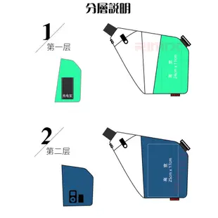 正品 超薄貼身跨包 RIMIX 收納槍包 安全防盜 非FINO 集資網 輕薄舒適 自行車包 路跑包 快拆跑步包 防撥水