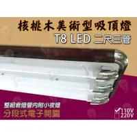 在飛比找蝦皮購物優惠-T5達人 T8 LED 2尺3管 核桃木/銀灰色美術型日光燈